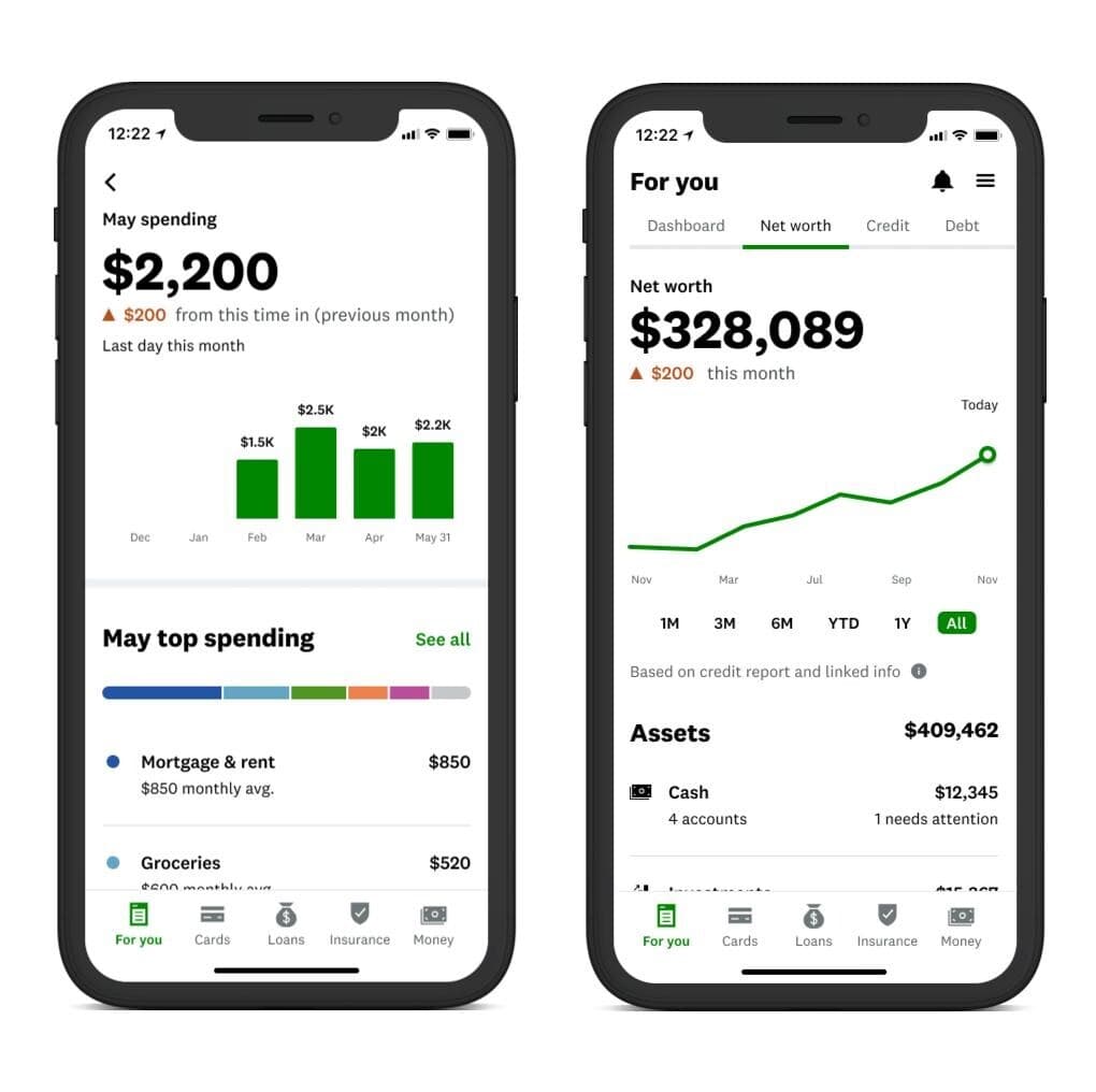 Front End Progressive Deployment Service