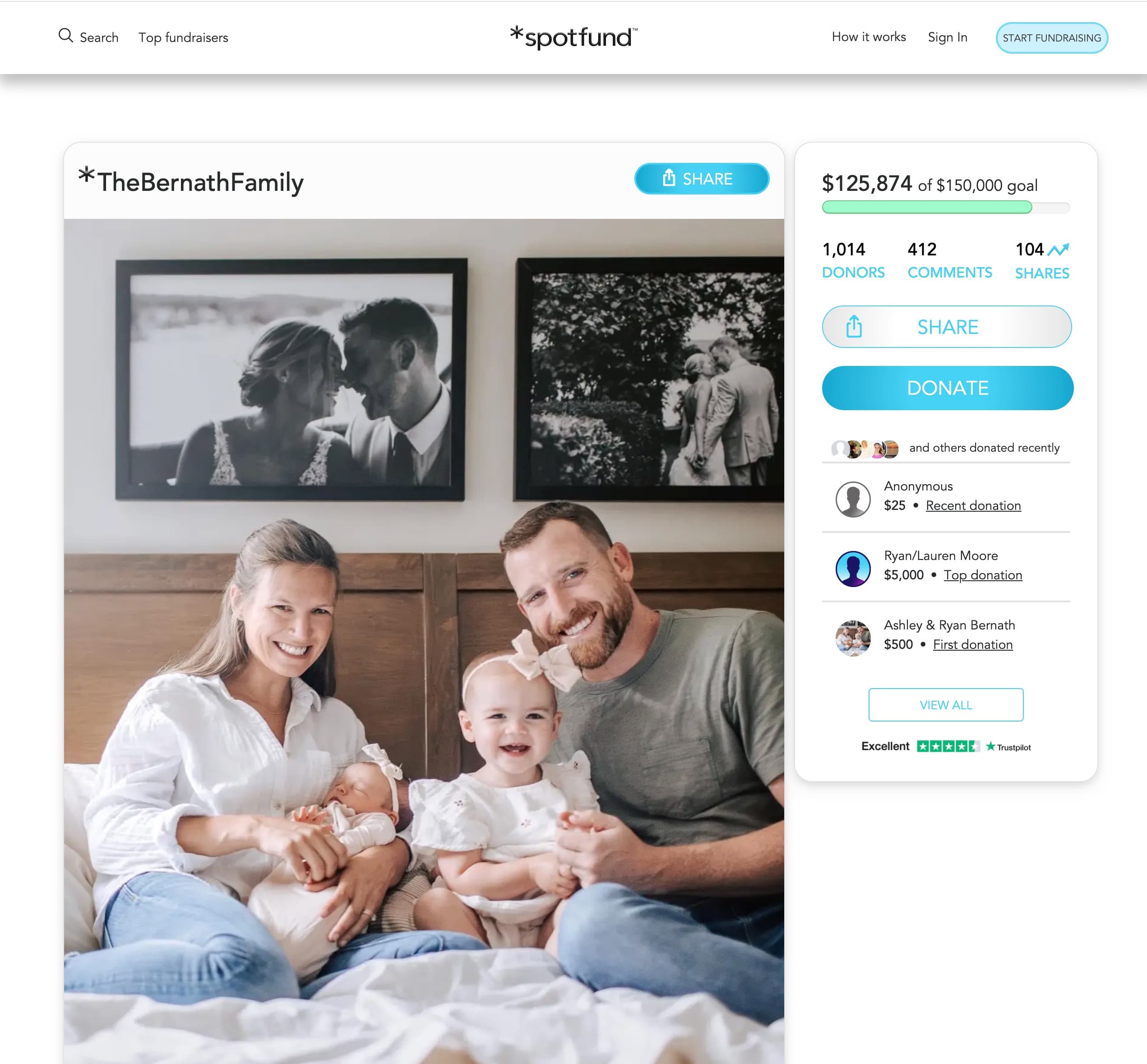 Spotfund Microdonation Web App